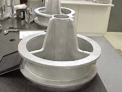 Hydraulic Nozzle